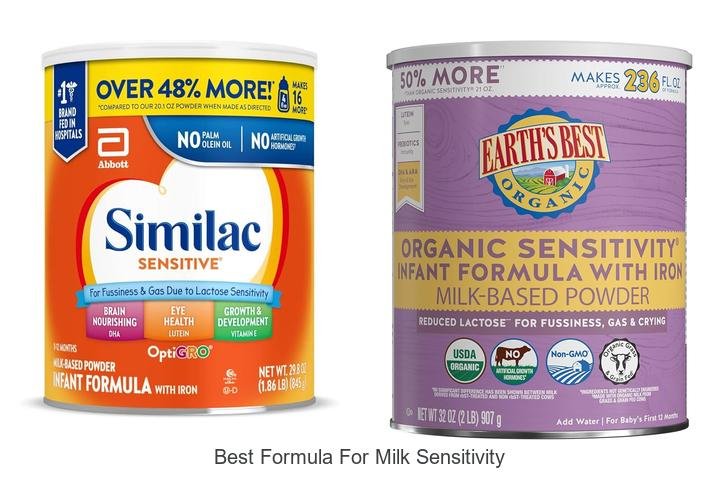 Ultimate Formula for Milk Sensitivity Relief!