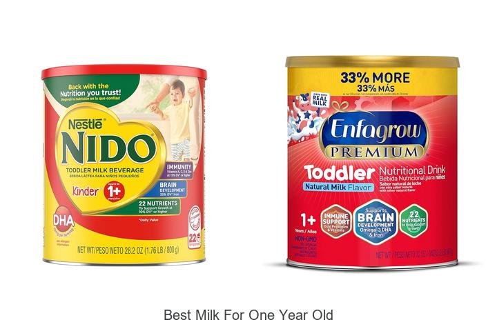 Top Milk for Your Toddler’s Growth – Expert Picks