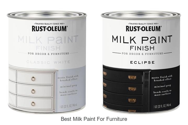 Top Rated Milk Paint for Furniture You’ll Love
