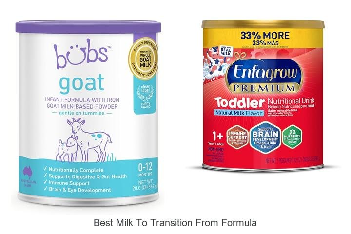 Discover the Best Milk for Transitioning from Formula
