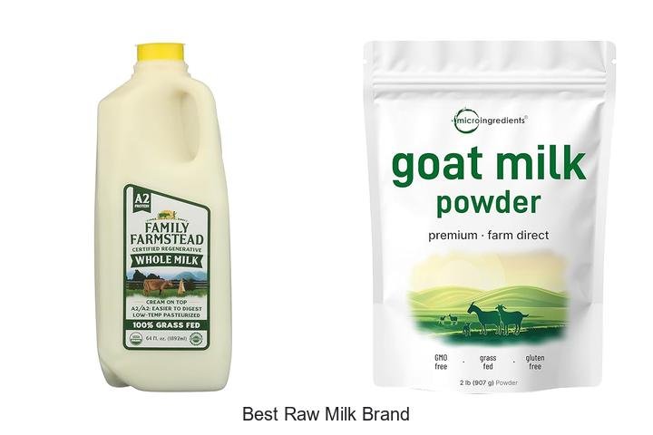 Discover the Best Raw Milk Brand You Can’t Resist