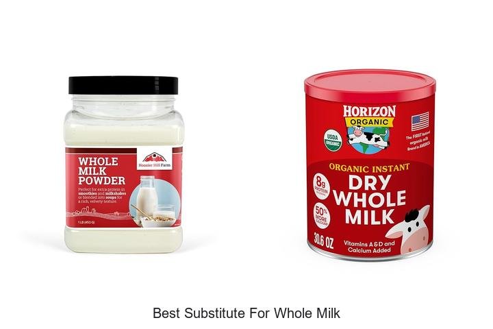 Ultimate Best Substitute for Whole Milk Revealed